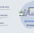 Расписание уроков на 22 мая региональной информационной площадки «Домашний урок» - Управление образования