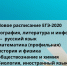 Уточнено расписание экзаменационной кампании ЕГЭ-2020 - Управление образования