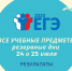 Участникам ЕГЭ стали известны результаты экзаменов резервных дней - Управление образования