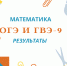 Утверждены результаты экзаменов девятиклассников области по математике - Управление образования