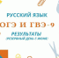 Утверждены результаты ОГЭ и ГВЭ-9 по русскому языку резервного дня - Управление образования